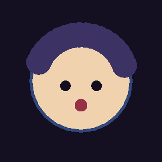 VLAD